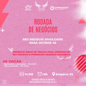 Núcleo SuperAção da ACI-E organiza Rodada de Negócios